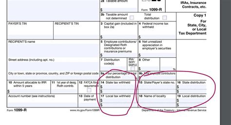 1099-r box 16 state distribution|is a 1099 r taxable.